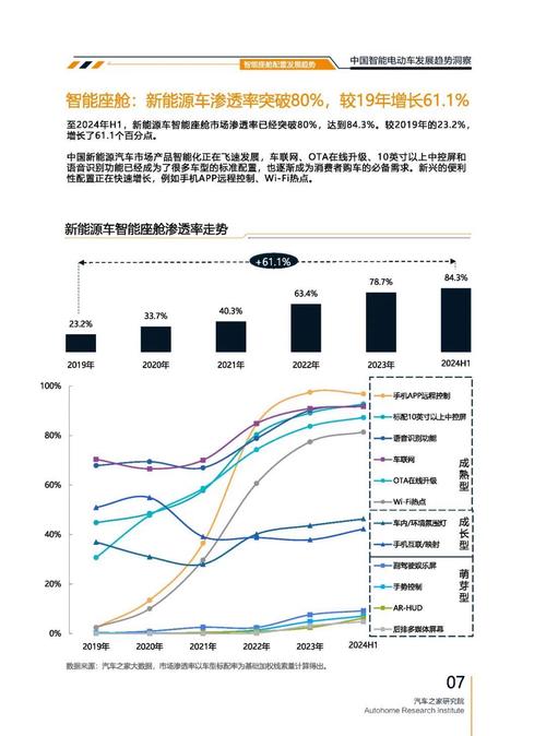 佛山三水区阳维志企业管理咨询起亚对未来市场的预测，名爵汽车品牌文化的传播